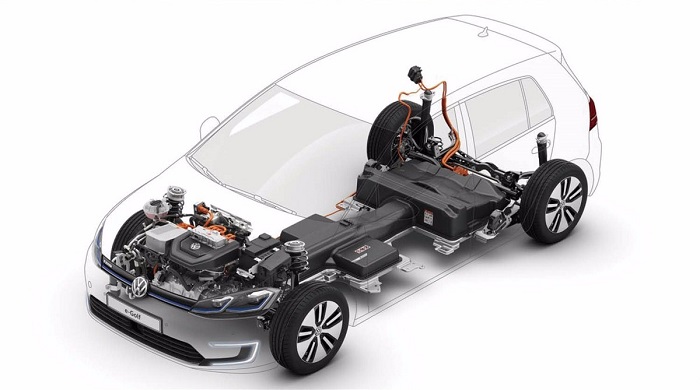 新能源汽车MCU的工作原理及主要功能介绍