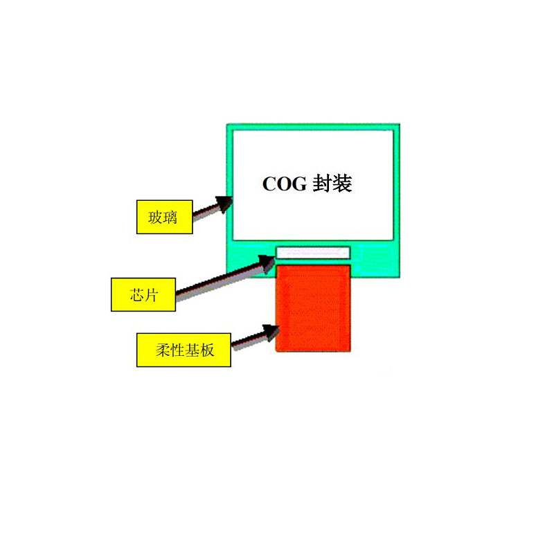 56列163行4阶辉度点阵LCD驱动IC芯片AiP31256